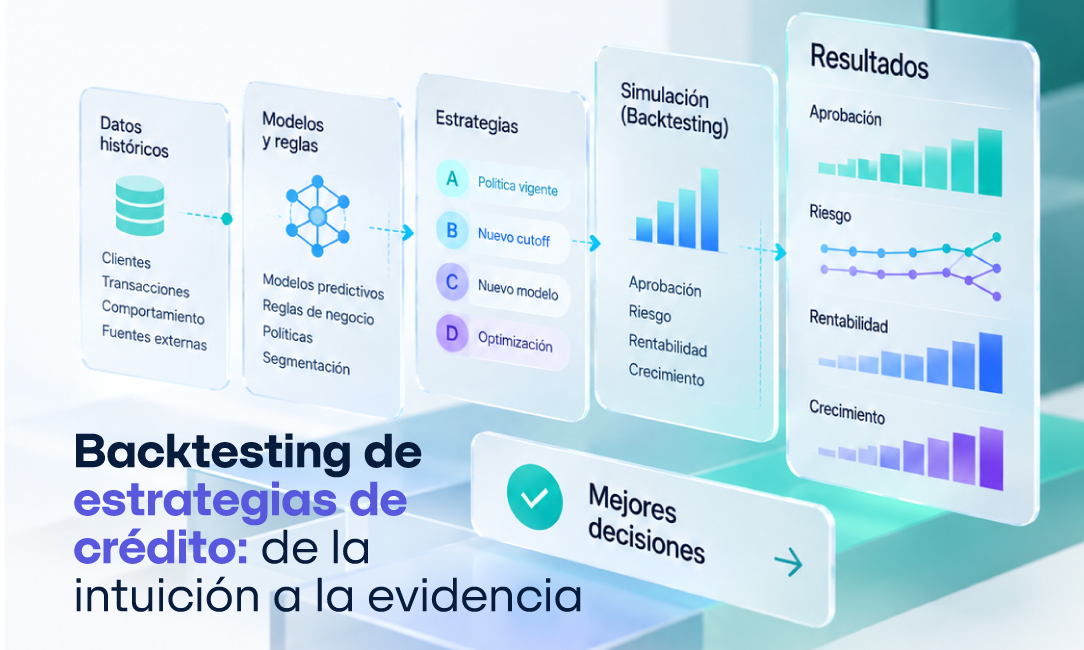 Cambiar una política de crédito puede modificar simultáneamente los